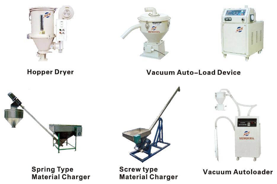 Auxiliary Equipment for Different Machine
