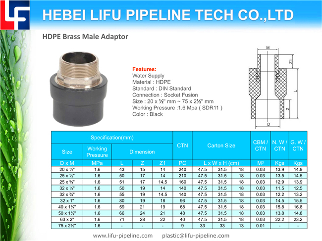 Brass Female Union for Water Supply SDR11