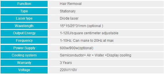 Non Channel 808nm Diode Laser Hair Removal