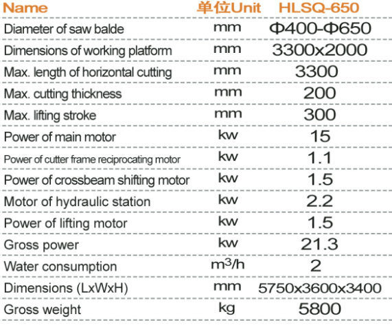 Full Automatic Bridge Stone Cutting Machine Marble Granite Cutting Saw Hlsq-650