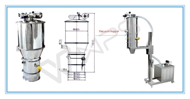 Zks-10-6 Pharmaceutical Health Care Vacuum Feeding Machinery for Conveying Materials