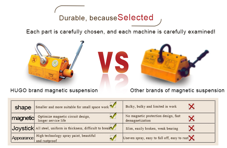 Magnetic Lifter 500kg - Industrial Magnet