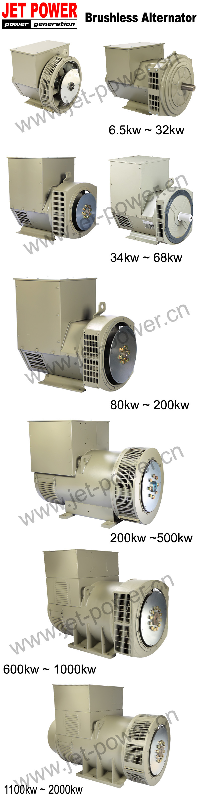 125kVA 160kVA 225kVA 250kVA 300kVA Stamford Brushless Alternator