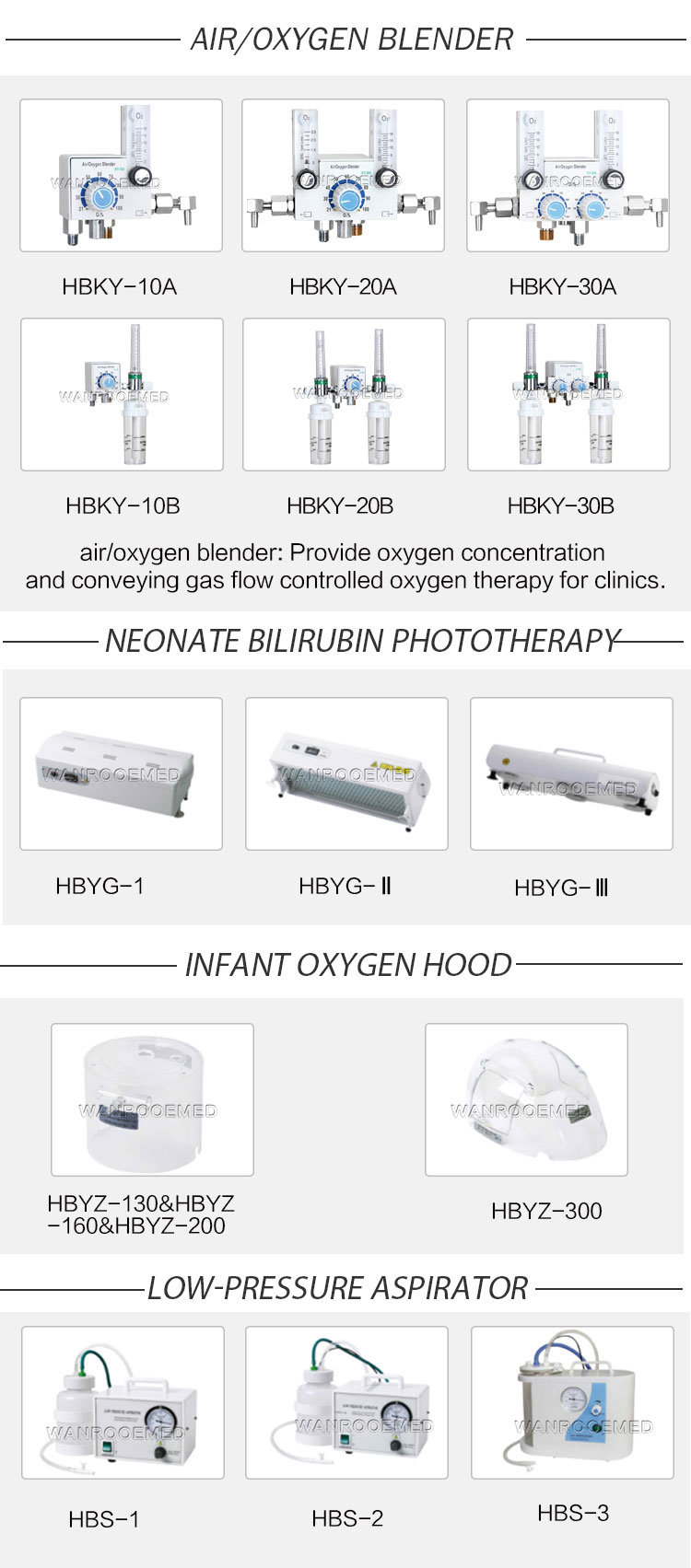 Hb-Yp90ab Medical Equipment Neonatal Baby Infant Incubator