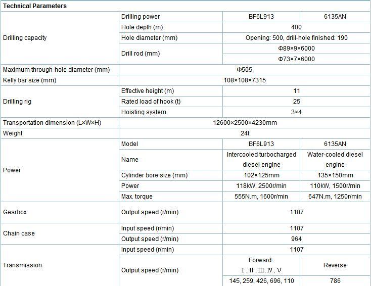 SIN400st truck mounted, 400m depth rotary water well drilling rig