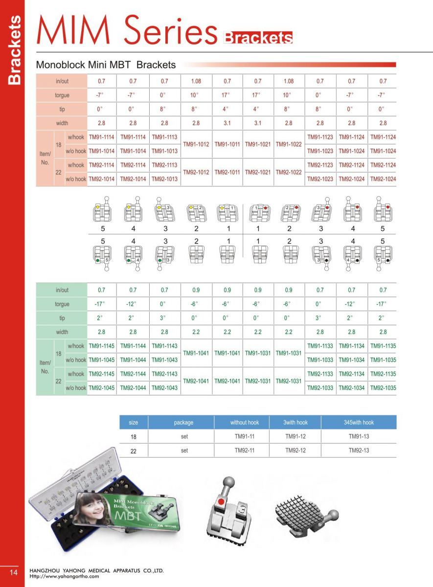 Orthodontic Monoblock Mini Edgewise/Roth/Mbt Brackets in Lower Price