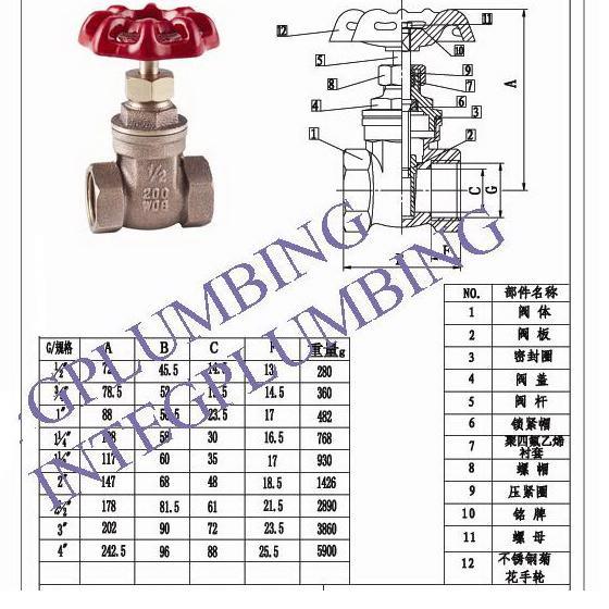 Gunmetal Gate Valve for Water Control