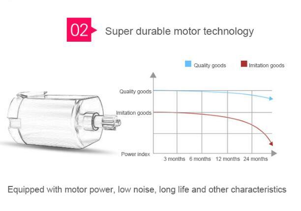 Domestic Household Electric Mini Lockstitch Sewing Machine Motor with Button Buttonhole (FHSM-506)