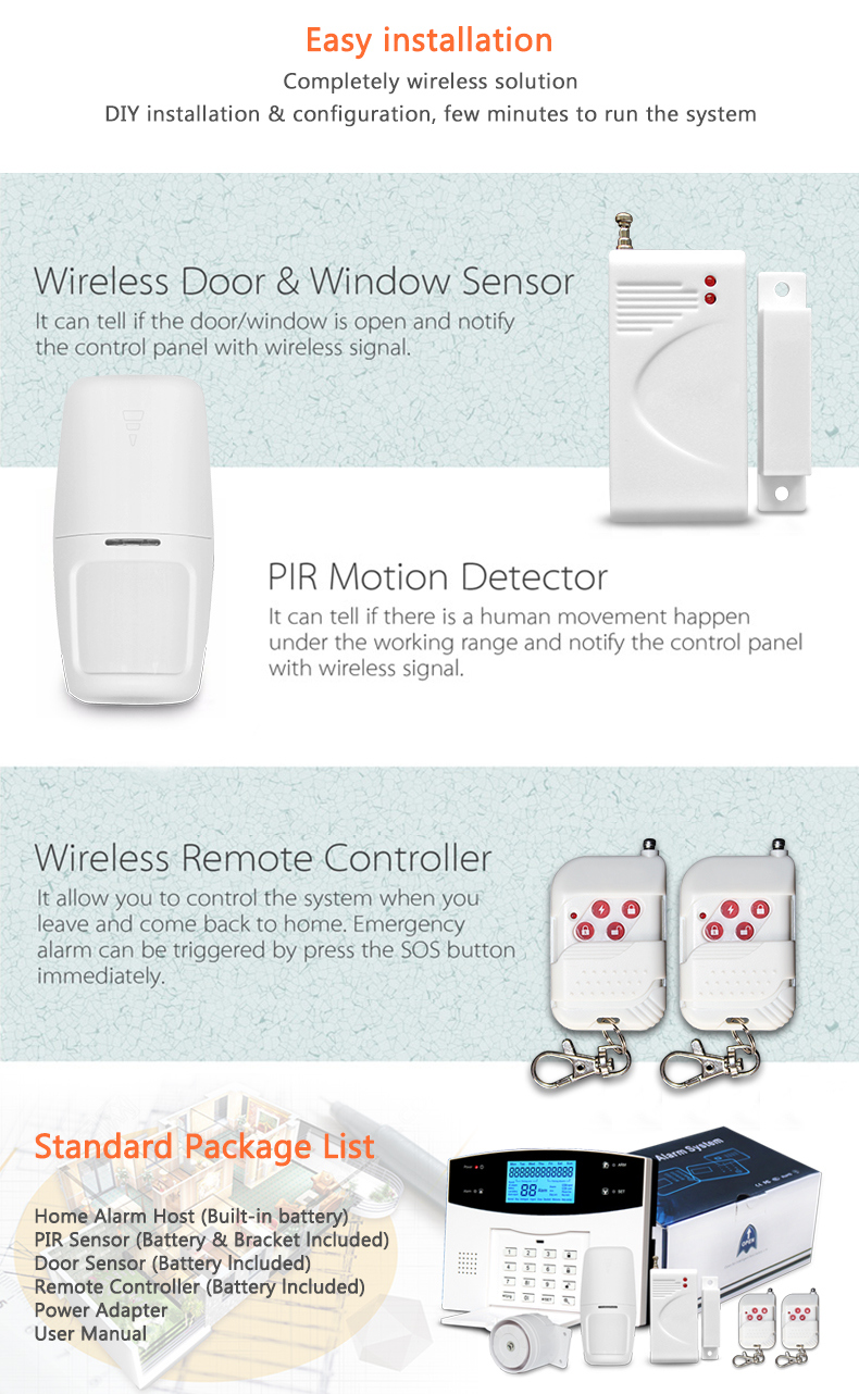 Wireless Anti-Theft/Security Spanish GSM Alarm with APP Operation Function