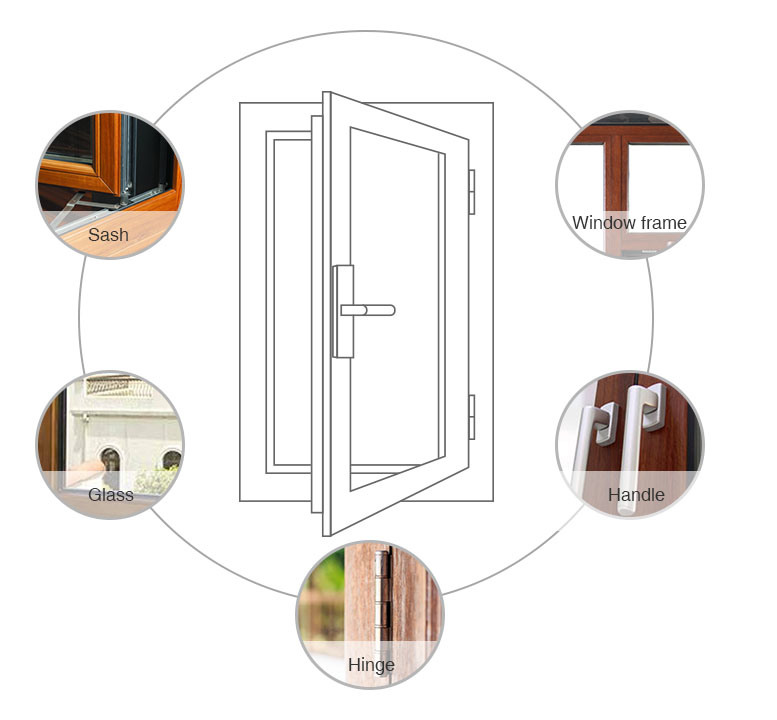 Aluminum Building Material of Aluminium Tilt & Turn Window