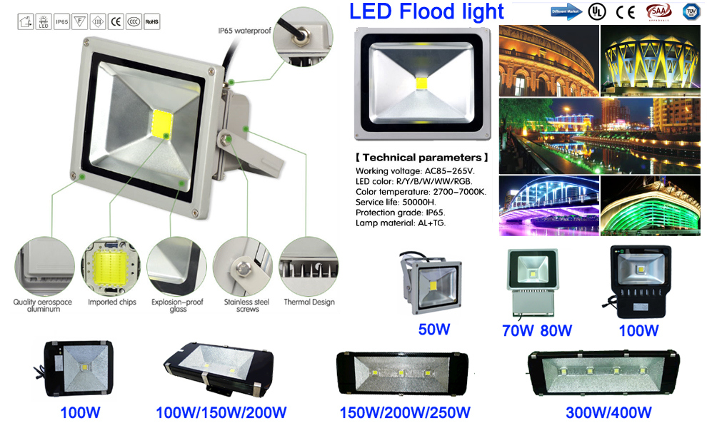 Low Power RGB LED Flood Light/Outdoor LED Flood Light RGB 10W