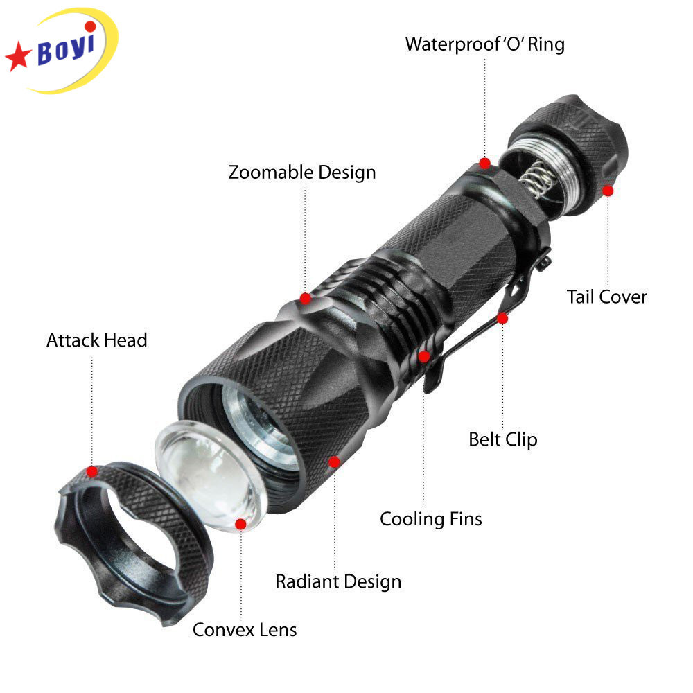 Cc3014 The Original Ultra Bright High Lumen Output LED Mini Tactical Flashlight