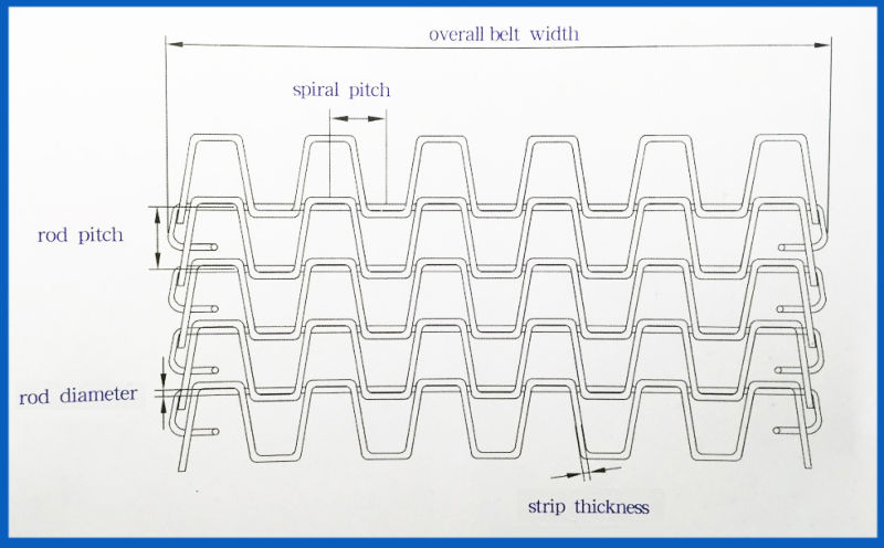 Stainless Steel Horseshoe Wire Conveyor Belt