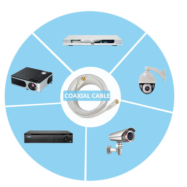 China Manufacture Rg59 Rg11 RG6 Coaxial Cable for CCTV CATV Cable