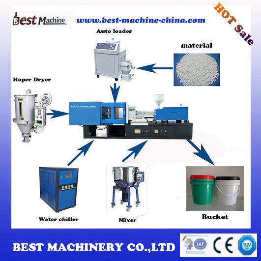 Paint Bucket Making Machine for Hot Sale