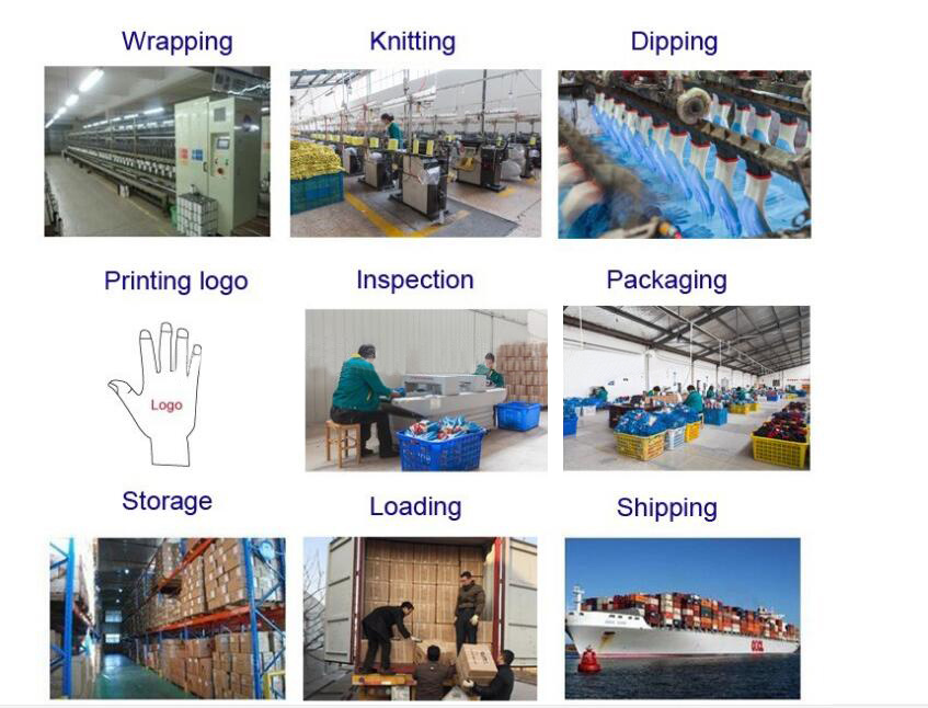 Nitrile Coated Labor Protective Industrial Working Gloves