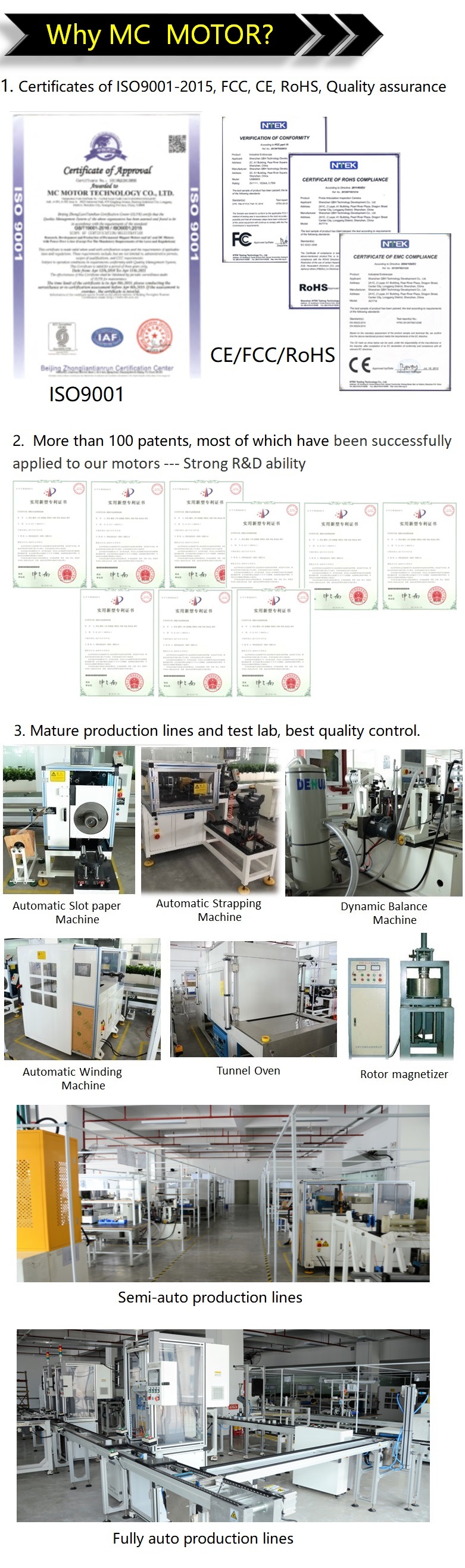 New Technology Energy Saving Refrigerant AC Motor