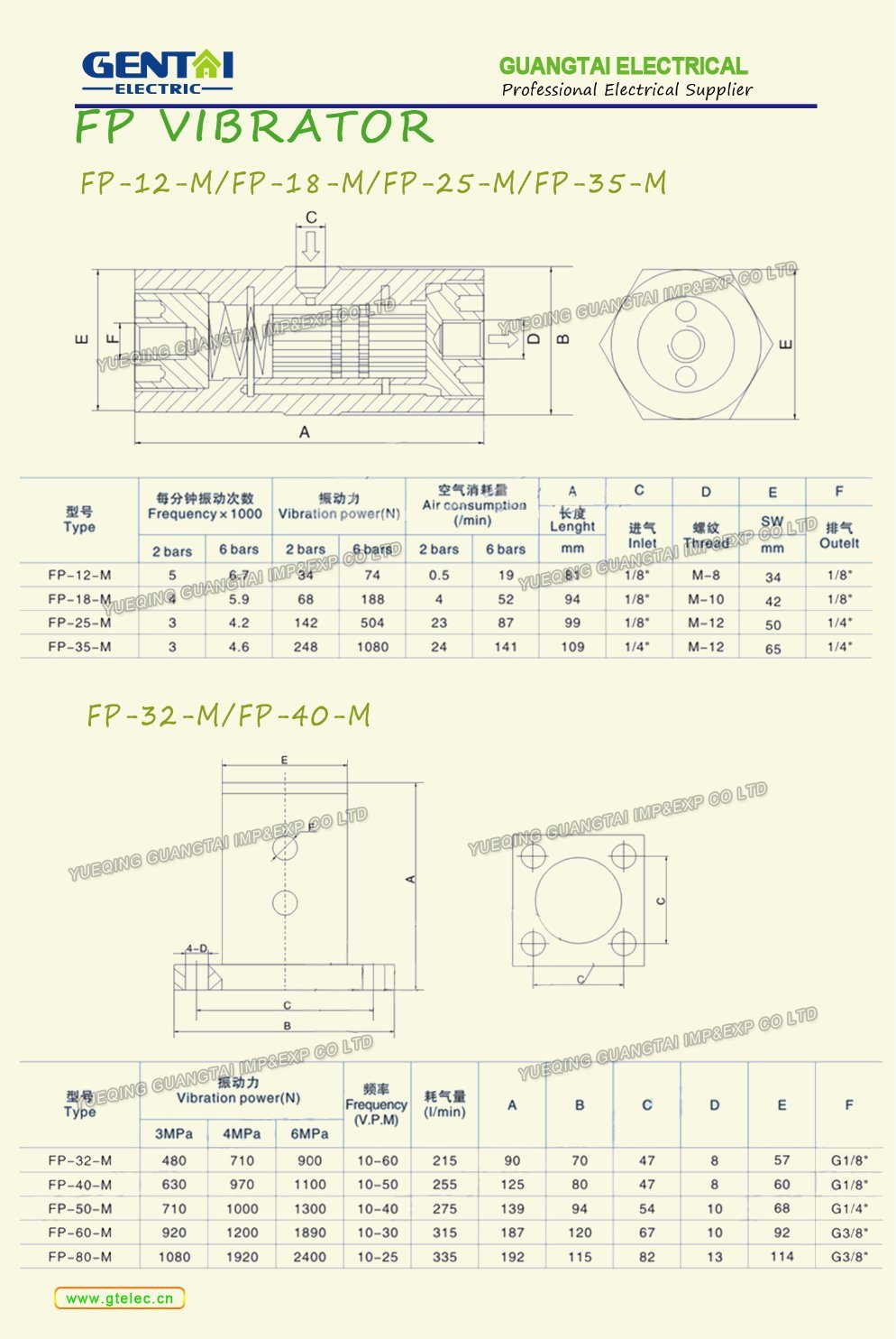 Fp Series Pneumatic Air Hammer Piston Vibrator