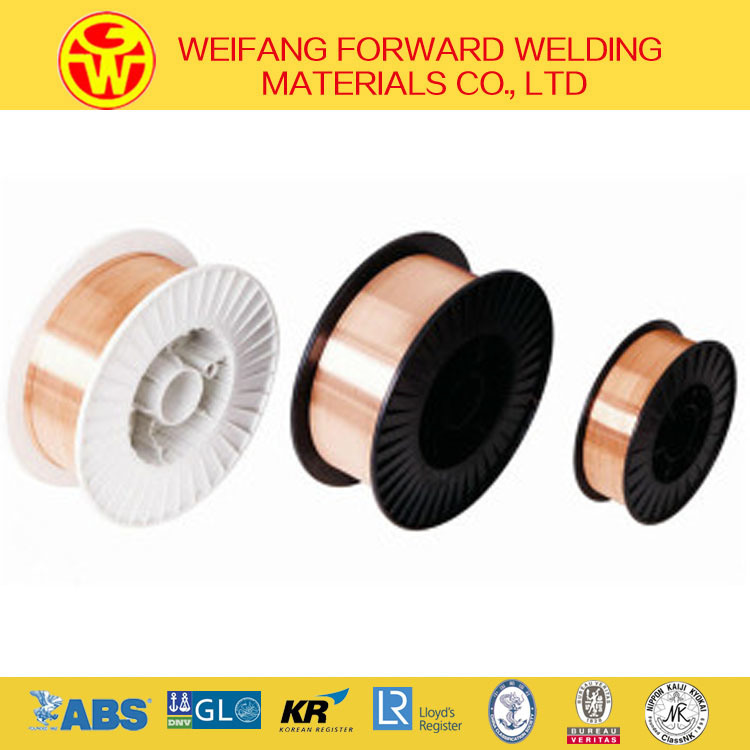 D300/D270 Plastic Spools CO2 MIG Welding Wire with 15/20kg