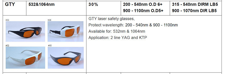 High Security of 532nm & 1064nm Laser Protection Goggles & Safety Glasses for Q-Switched Machines & Skin Beauty Equipment