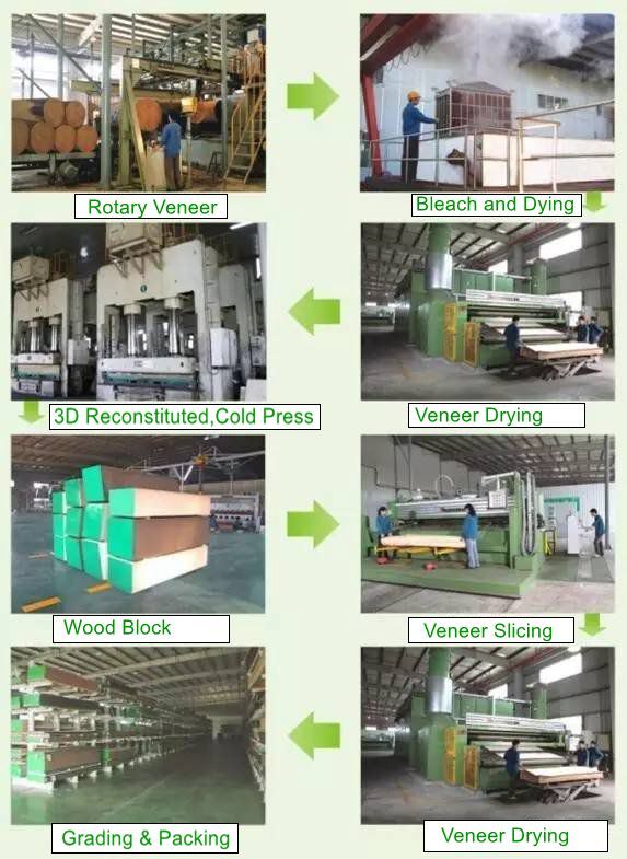 Striated Teak Veneer Reconstituted Engineered Veneer for Furniture