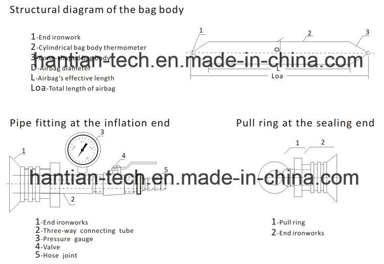 Marine Ship Rubber Airbags for Ship Upgrading, Conversion or New/Repair Launching (HT8/1)