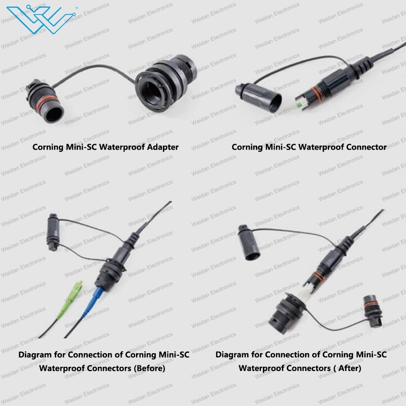 FTTH Outdoor Huawei/Corning Mini Sc Optical Cable Assembly Waterproof Connectors