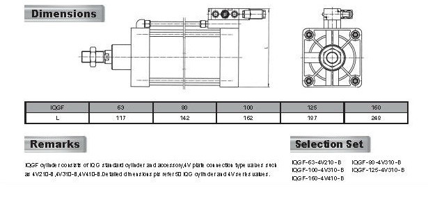 Iqgf Standard SMC Pneumatic Cylinders