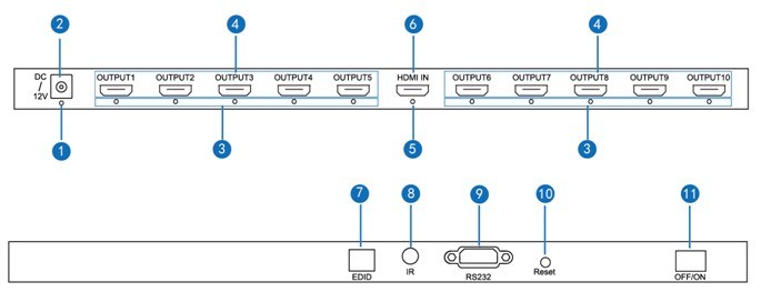 4K HDMI Splitter 1X10 2.0 Version