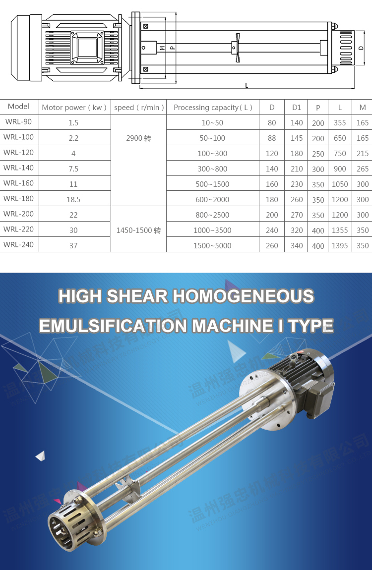 Sanitary Stainless Steel High Shear Mixer Fluid Paint Mixing Machine