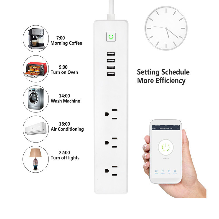 WiFi Smart Power Strip Surge Protector Plus 3 Outlet 4 USB Ports Charging