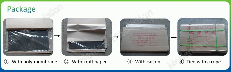 Industry Heat Resistance Mica Insulation Tape