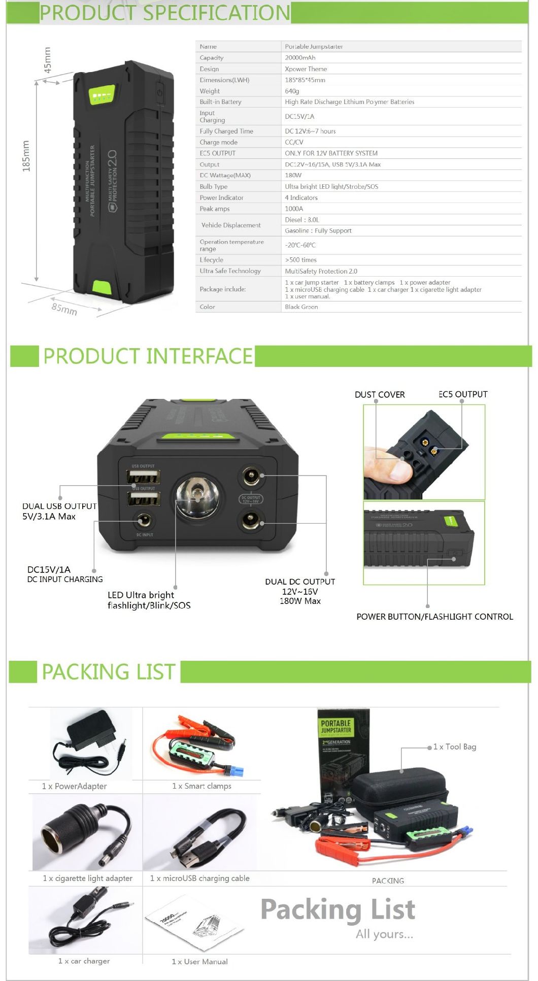 Auto Portable Car Battery Power Bank 20000mAh 1000A Peak