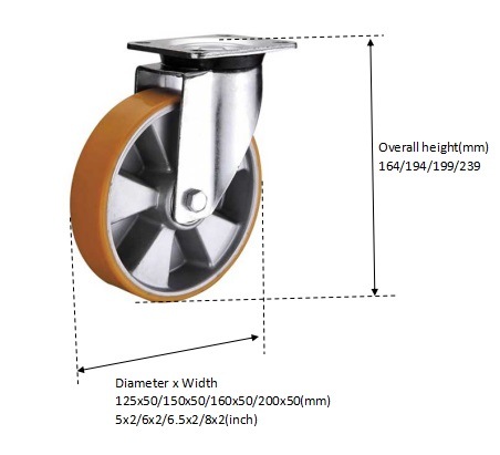 European Type PU Aluminium Core Polyurethane Caster