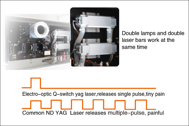 ND YAG Laser Tattoo Removal Machine