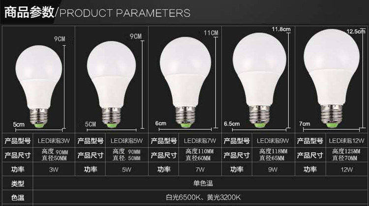 PBT+Al 5W 7W 9W 12W 15W 18W 20W 85-265V LED Lamp Bulb with E27/B22 Base