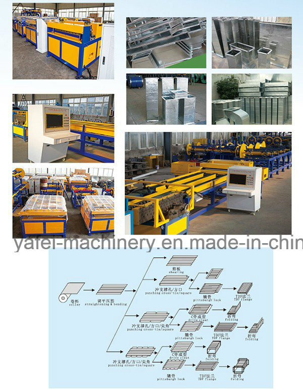 Air Duct Forming Machine for Ventilation Pipe Duct Making