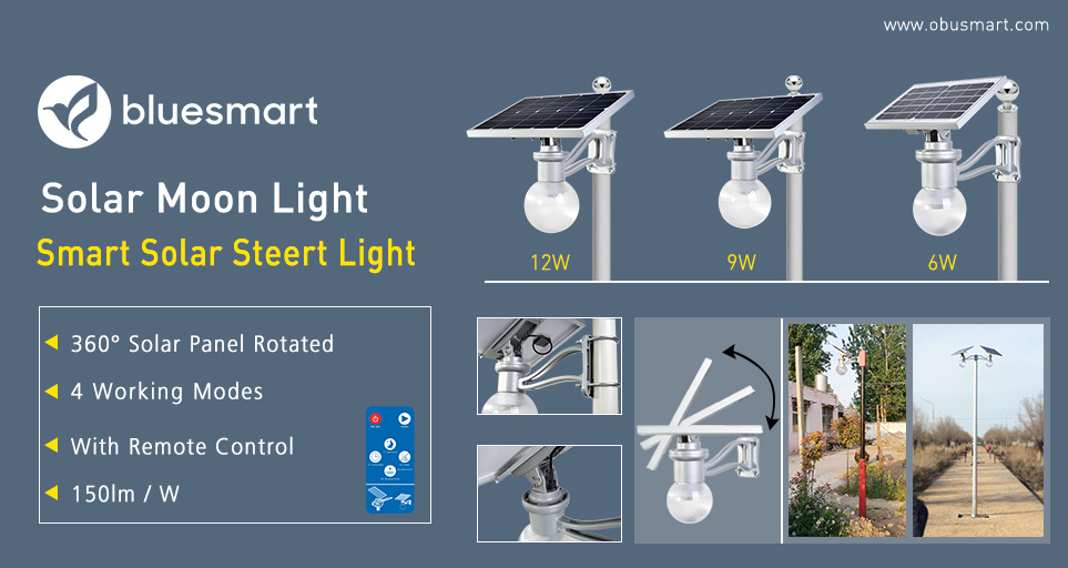 6W 9W Outdoor Solar LED Sensor Wall Lights Products