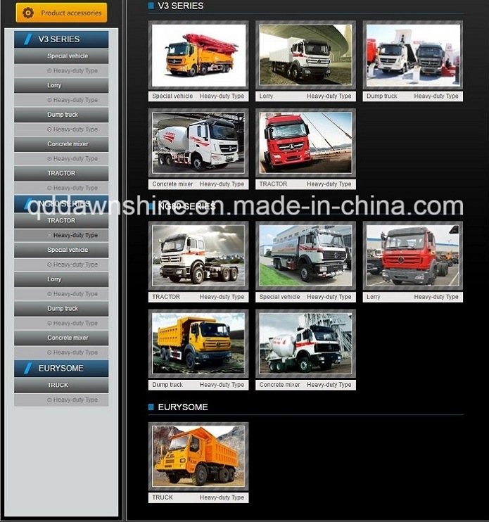 China Beiben Brand Ng80 Cabin Benz Tech 6X4 400HP Tractor Truck