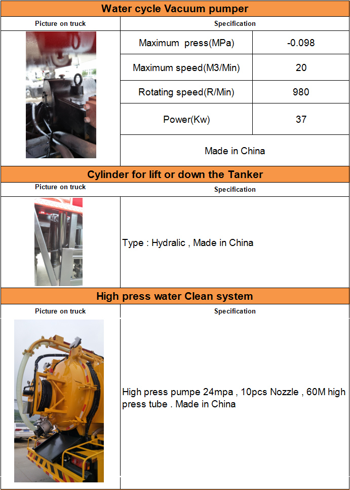 3cbm -22cbm Fecal Suction Truck / Suction Septic Vacuum Truck/Suction Sewage Truck for Sales