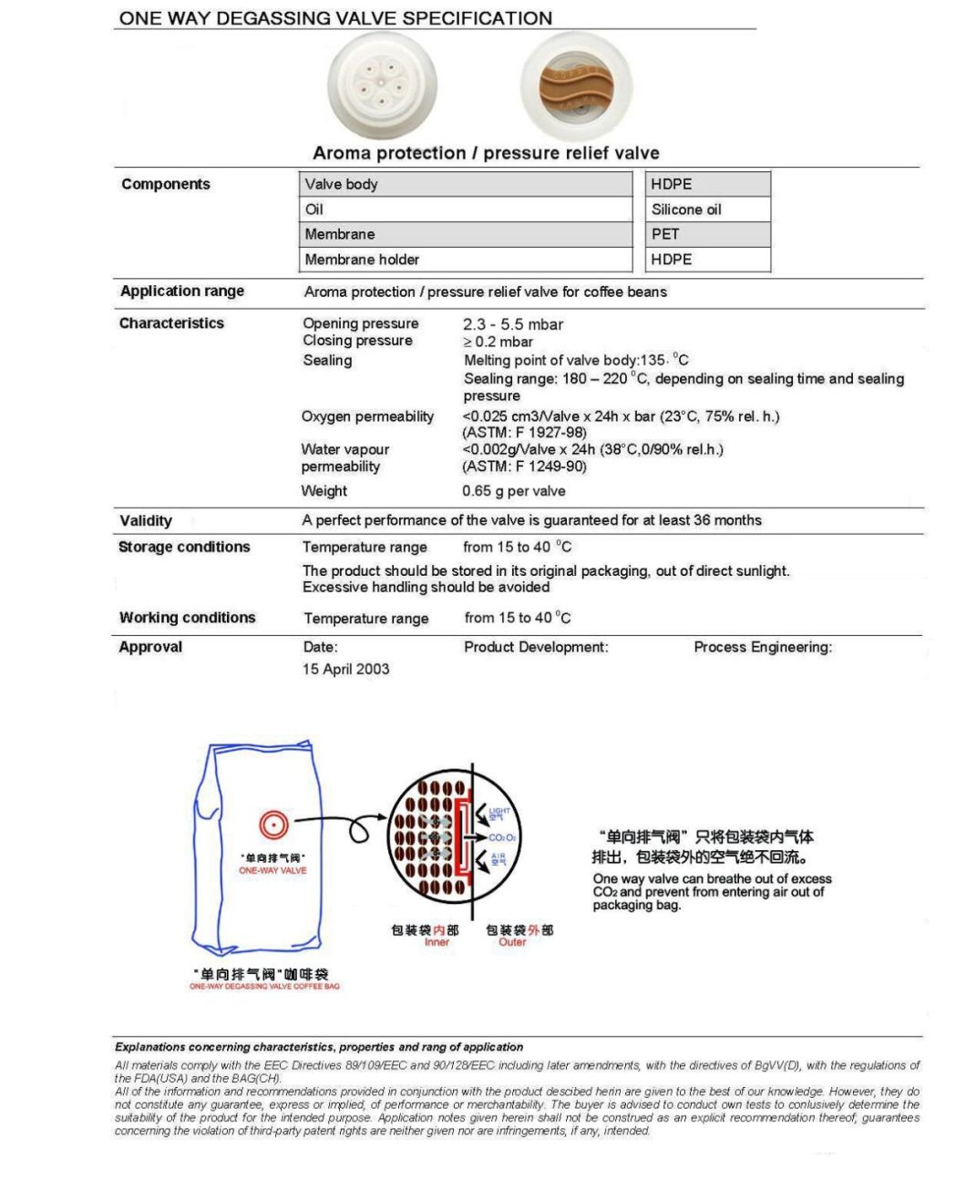 Vent Valve/Coffee Valve/One Way Valve/Valve for Coffee/Air Release Valve