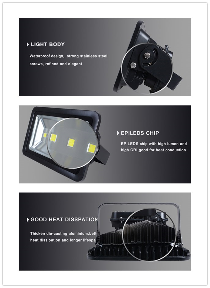 High Bright LED Spotlights with CE RoHS (IP65)