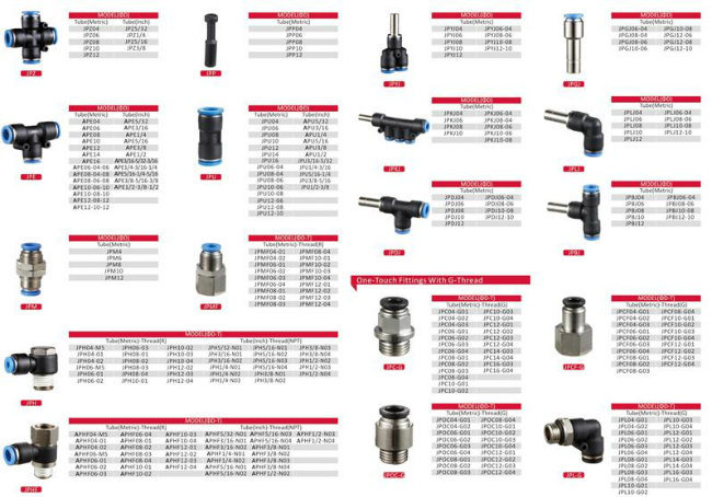 One Touch Pneumatic Tube Fitting