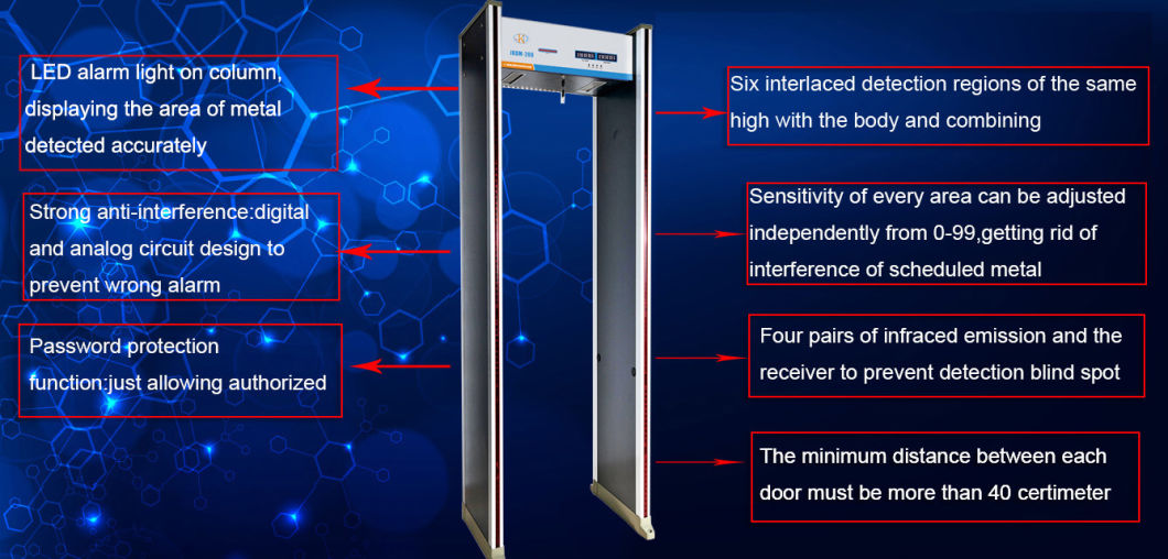 Factory Price Metal Detector for School Subway Station