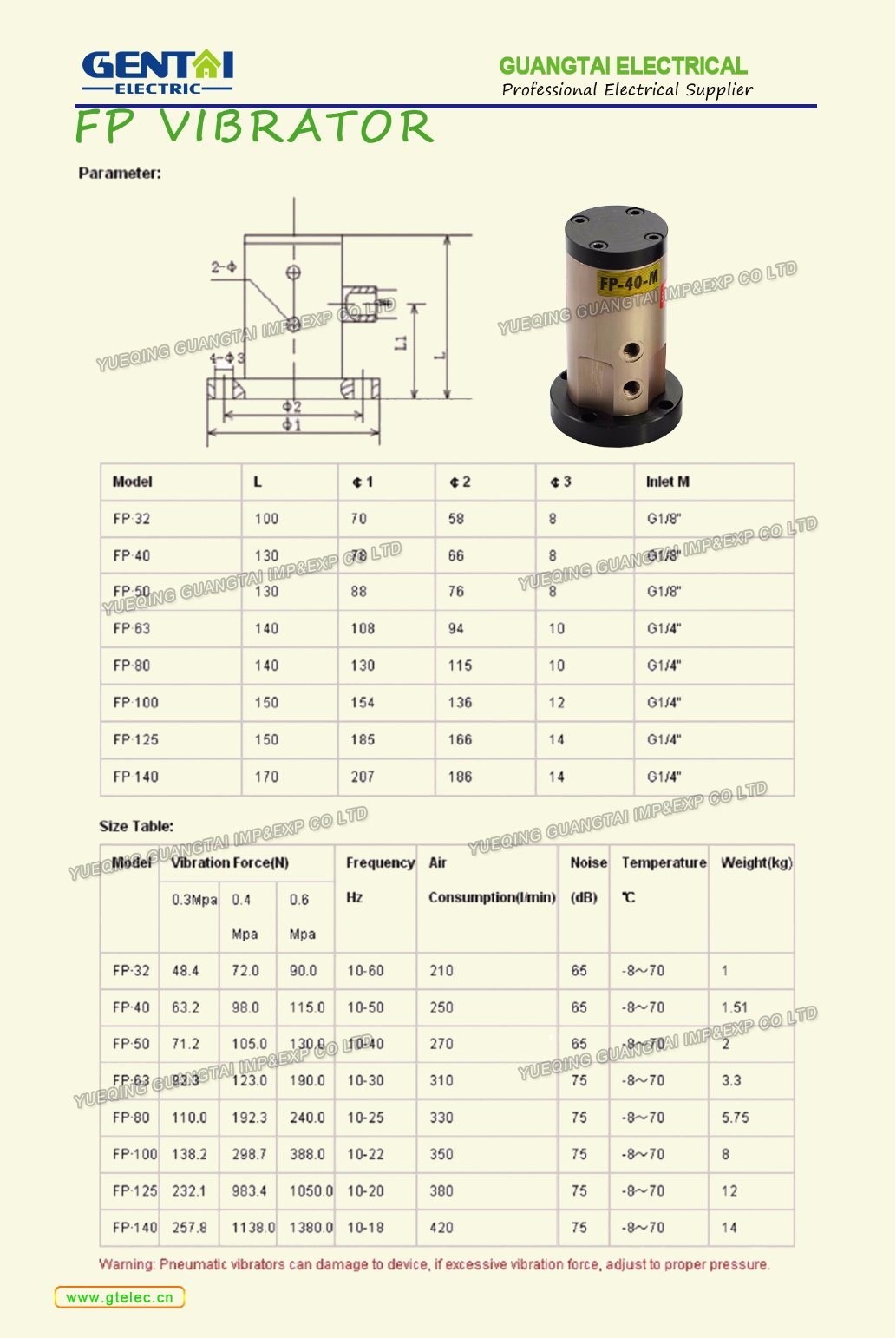 Fp Series Pneumatic Air Hammer Piston Vibrator