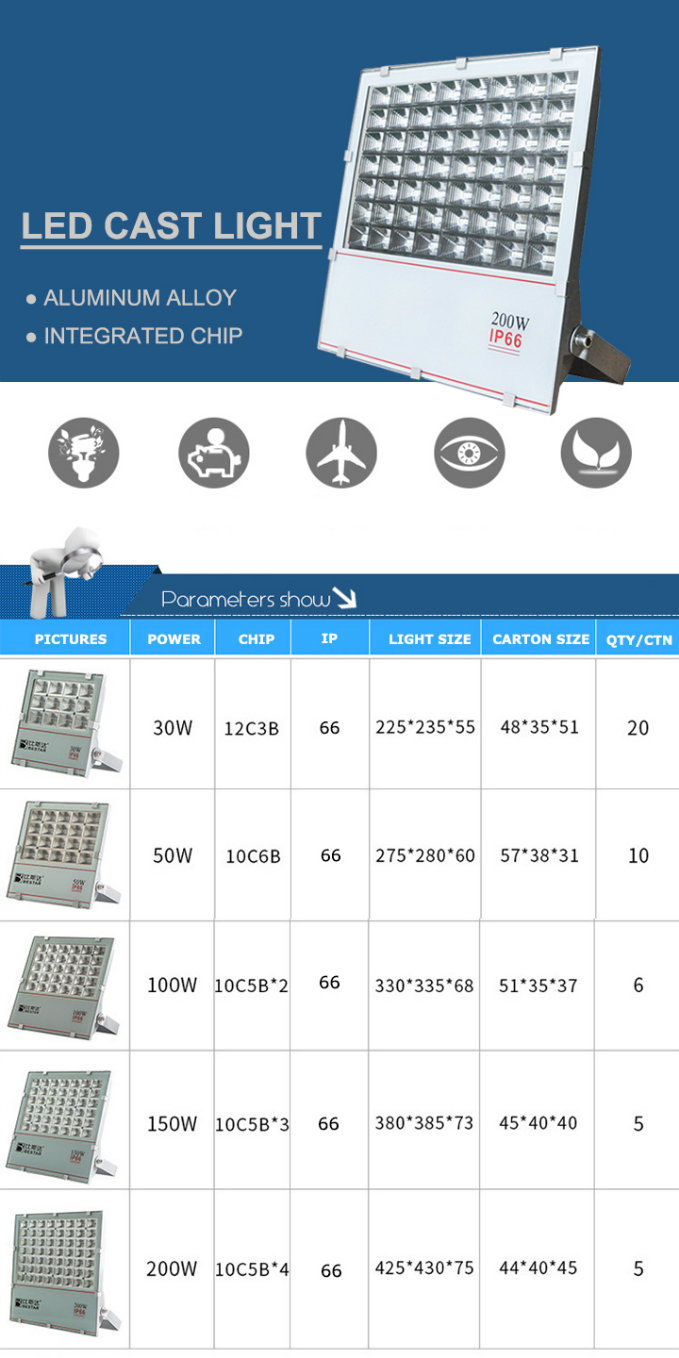 Die-Casting Aluminum High Power LED Floodlight