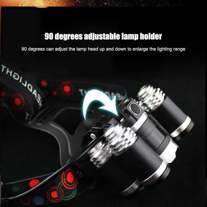 Super Bright Zoomable 10000lm 5 LED Xml-T6 USB Rechargeable Headlamp