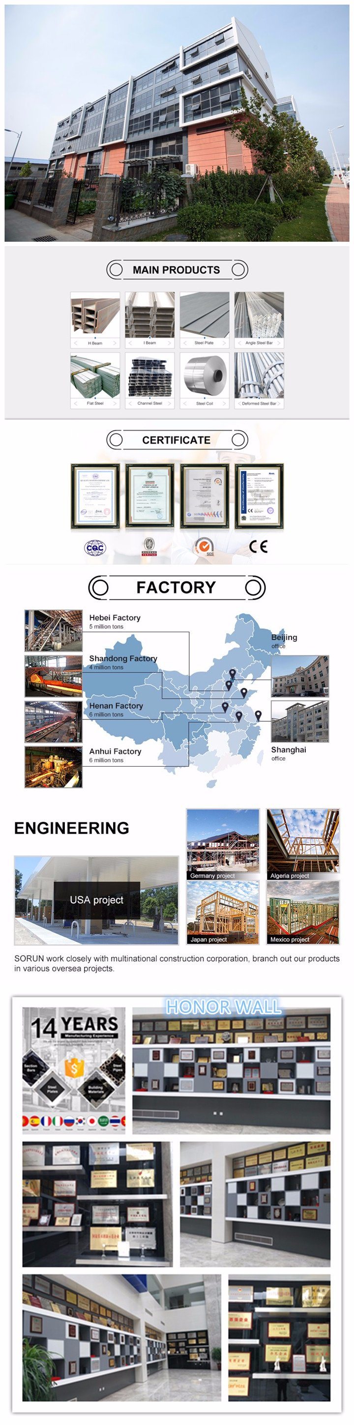 BS1387 Standard Hot DIP Galvanized Steel Tube