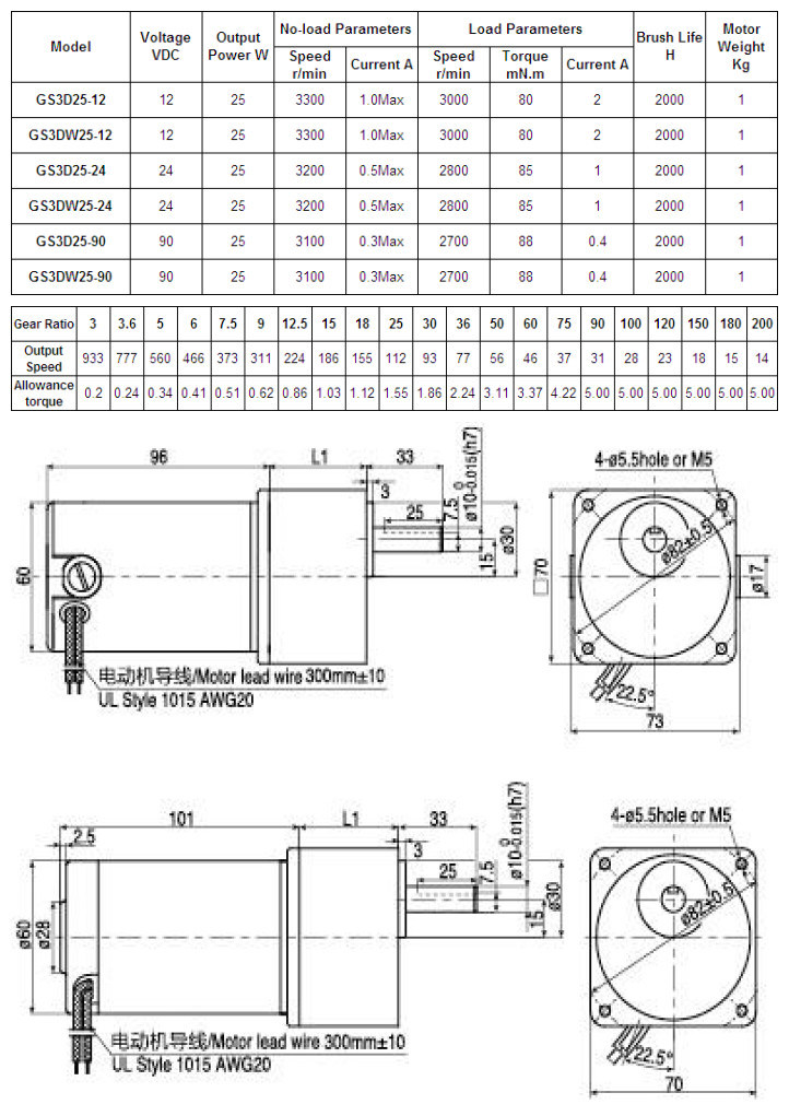 Micro 6W-400W 12V/24V/90V Brush/Brushless DC Gear Motor