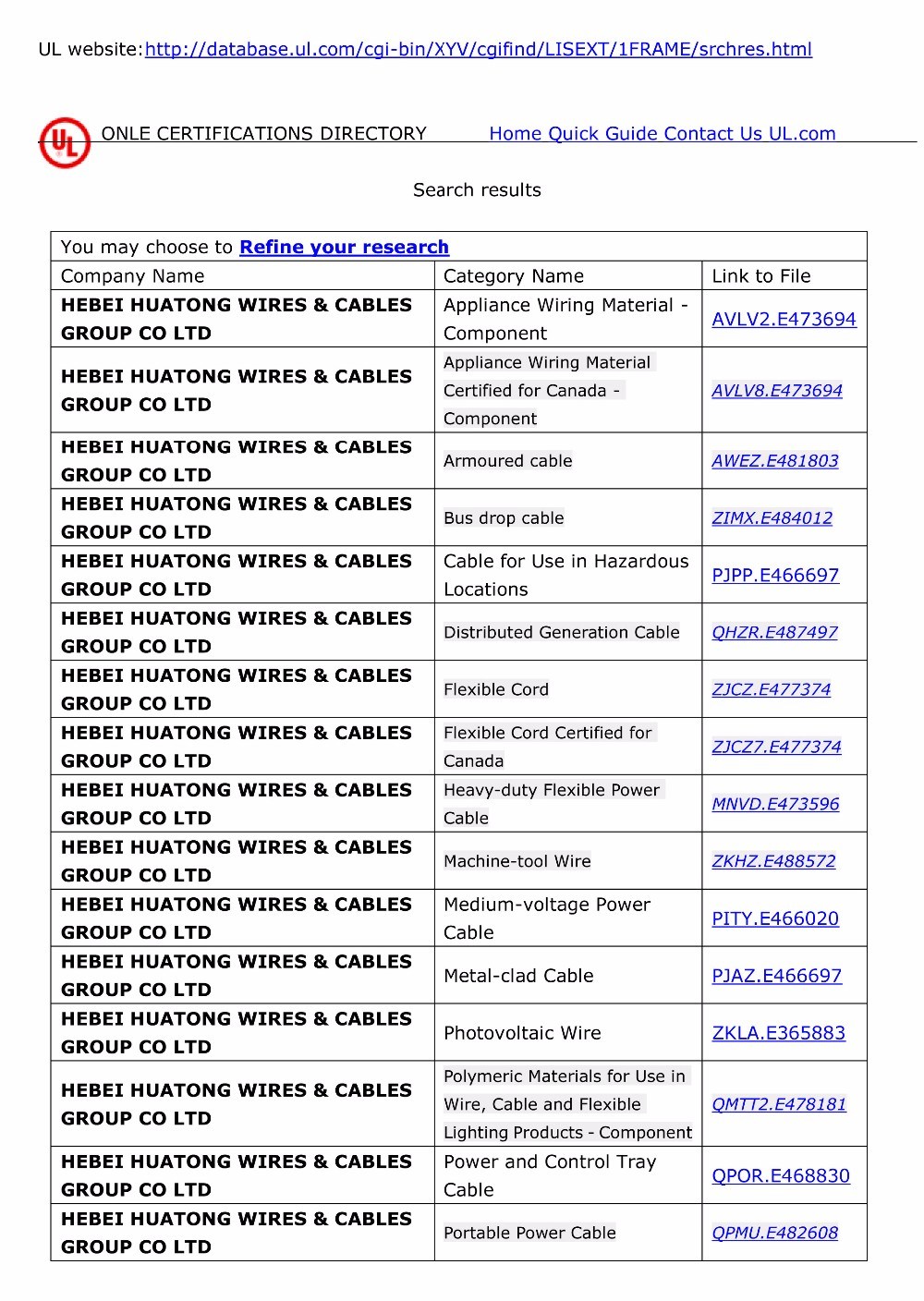 Nm-B Cable (Round) 600V Copper Conductors PVC Insulation Nylon Jacket Color-Coded PVC Jacket Nonme 14-3AWG